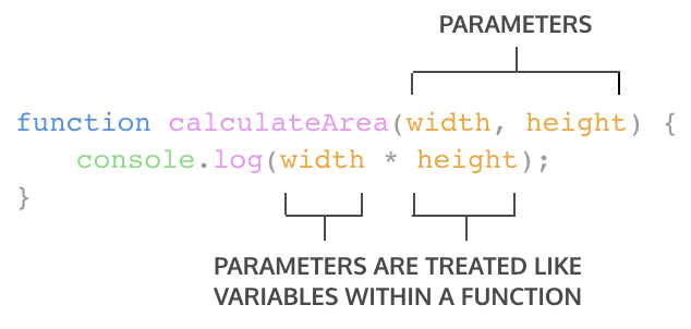 js_parameters.png